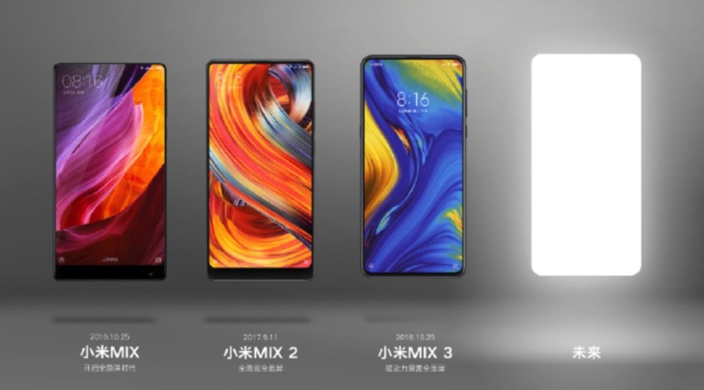 Xiaomi Mi Mix - Zeitachse
