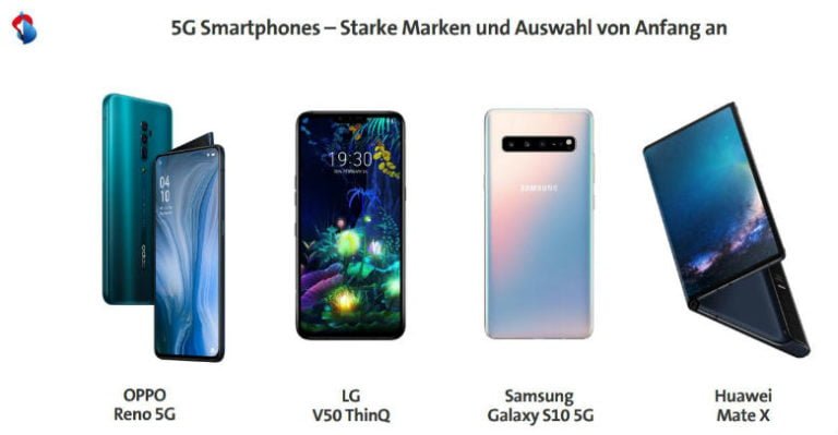 Swisscom 5G-Smartphones